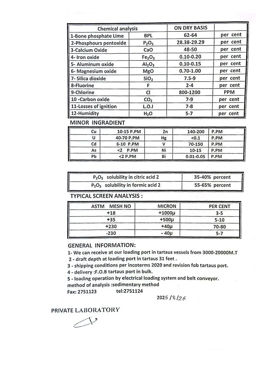 Laboratory test certificate — Syrian phosphate, Grade 6