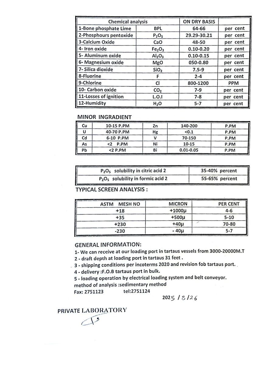 Laboratory test certificate — Syrian phosphate, Grade 4